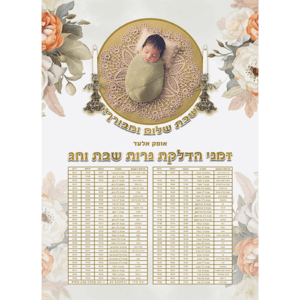 תמונת זמני שבת